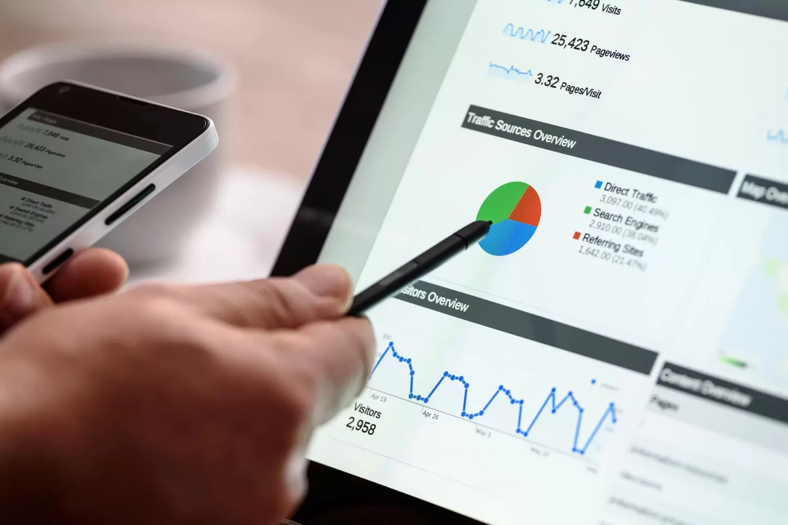 Google Analytics 4: What changes and how to prepare?