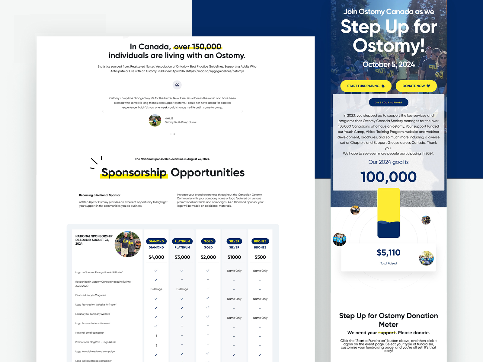 - Step Up for Ostomy, Web Design & Development Ottawa
